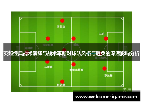 英超经典战术演绎与战术革新对球队风格与胜负的深远影响分析