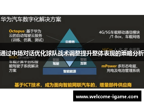 通过中场对话优化球队战术调整提升整体表现的策略分析 通过中场对话优化球队战术调整提升整体表现的策略分析