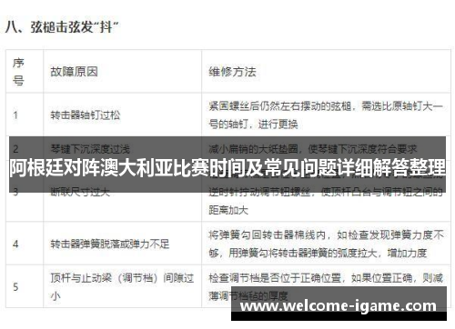 阿根廷对阵澳大利亚比赛时间及常见问题详细解答整理