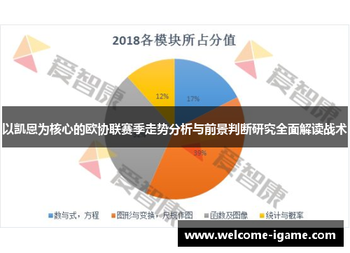 以凯恩为核心的欧协联赛季走势分析与前景判断研究全面解读战术 以凯恩为核心的欧协联赛季走势分析与前景判断研究全面解读战术